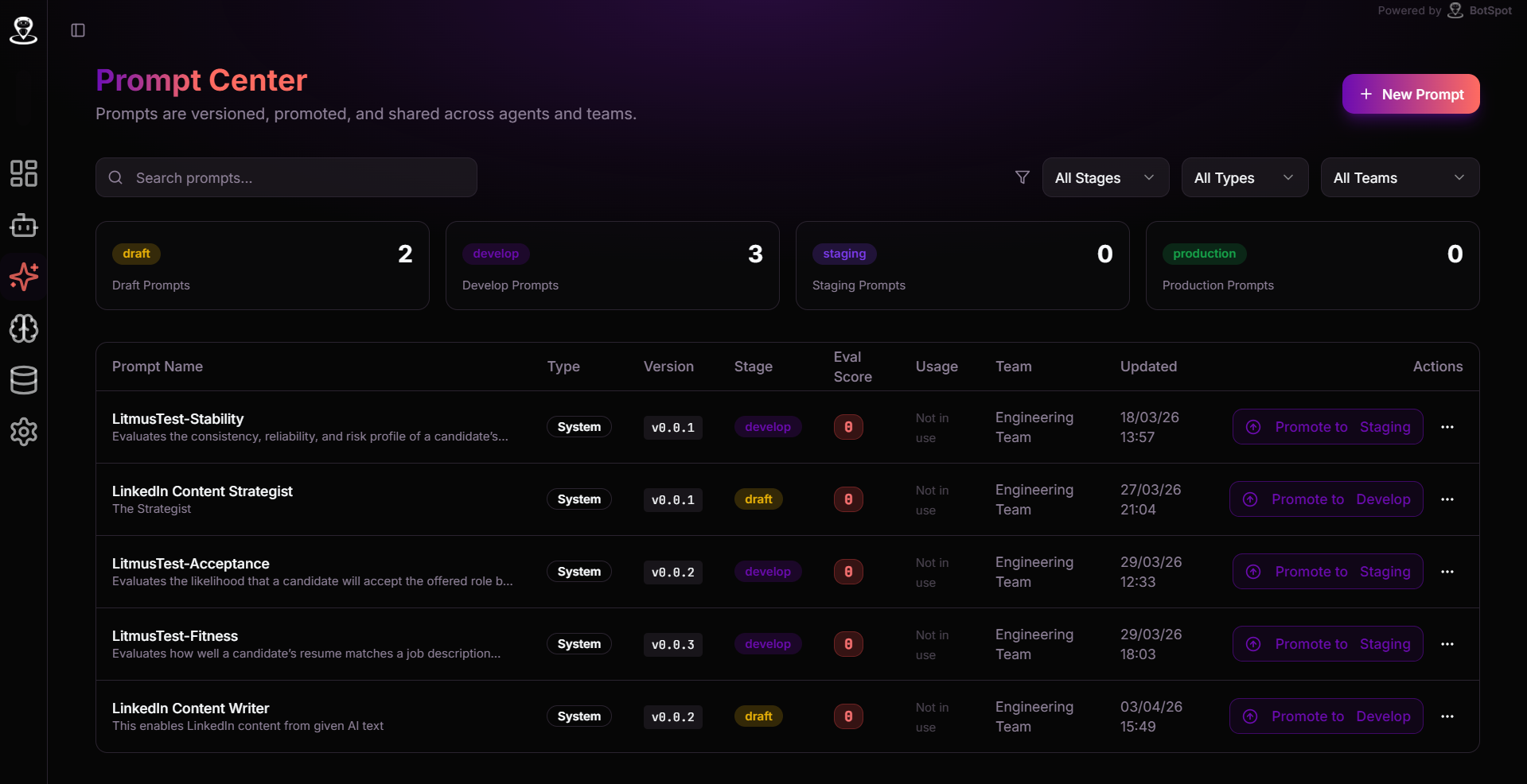 List of all prompts in Prompt Center